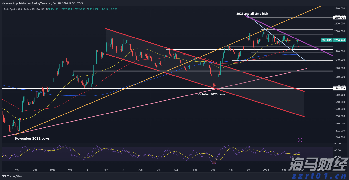 书香湾区 阅见世界 共享未来！8月15